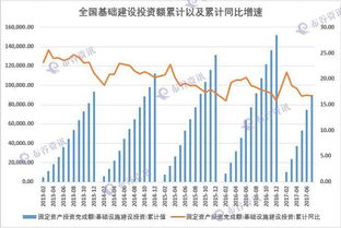 卓创资讯：2023年纸浆供需面增幅均超7% 行业发展势头强劲