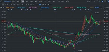 创科实业尾盘涨近10% 此前获小摩维持增持评级