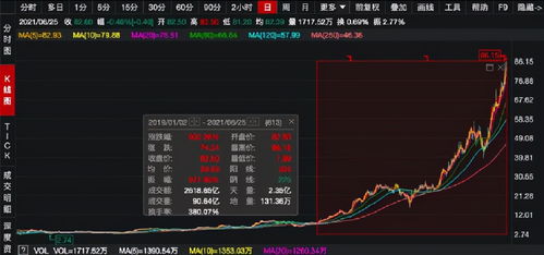 李宁增持李宁(02331)70万股 持股比例上升至10.56%