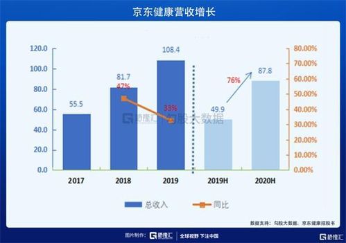 港股IPO动态，泛远国际(2516.HK)等四股处于申购期，港股IPO动态，泛远国际等多家企业申购期启动