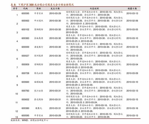 光大期货能源化工类日报12.19，光大期货能源化工类日报综述（12月19日）