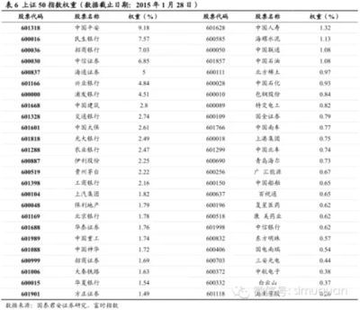 富时a50期指实时行情,富时a50期指实时新浪(2024-06-01)