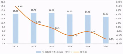 中兴通讯未来发展前景,中兴通讯未来发展潜力分析(2024-06-02)