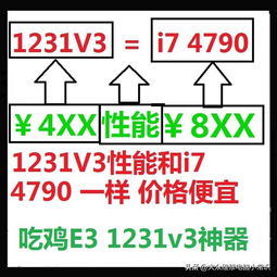 e31230v2是洋垃圾吗,e31230v2算洋垃圾吗(2024-06-04)