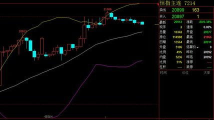 富时a50指数实时行情新浪财经,富时a50指数股票(2024-06-05)