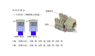 网线4根线接法1236,网线4根线接法1236如何对接针式接口(2024-06-07)