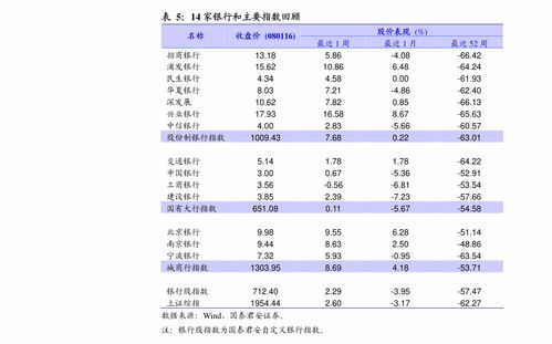 二手手机最新报价表,二手机价格表(2024-06-07)