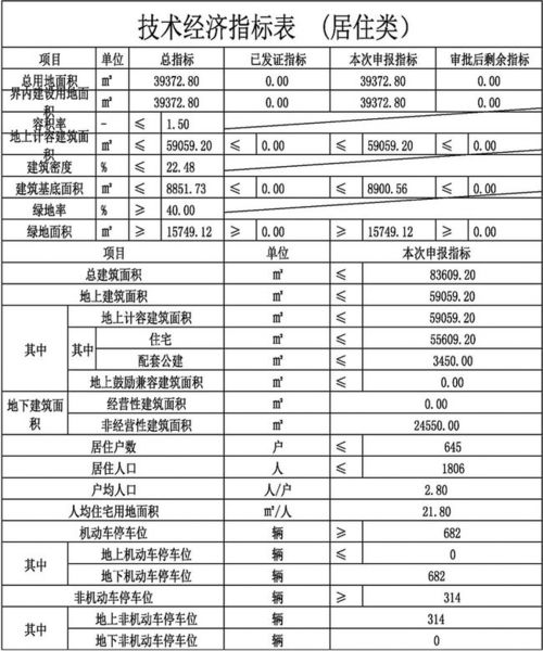 深圳住宅爆炸疑与燃气有关