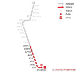 福州南站地铁攻略