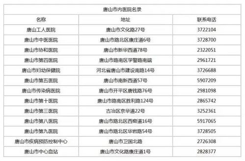 福州好玩的景点及价钱表