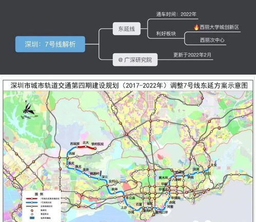 福州市地铁购房攻略