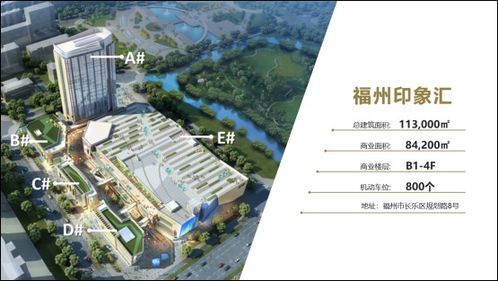 福州阳光城购物攻略路线