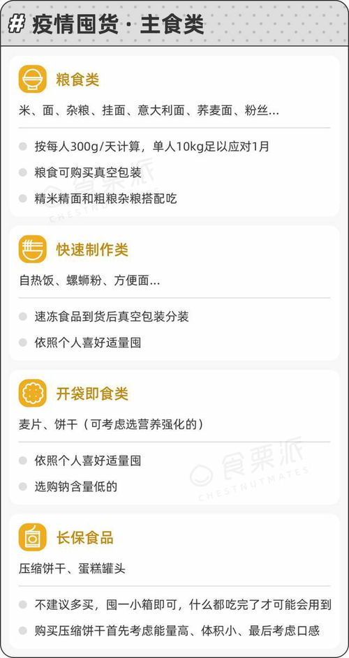 福州疫情囤货攻略