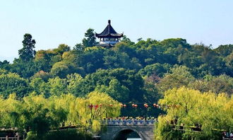 福州鼓楼旅行攻略