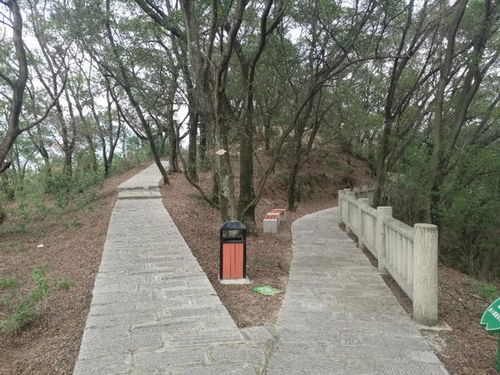 福州公园推荐攻略