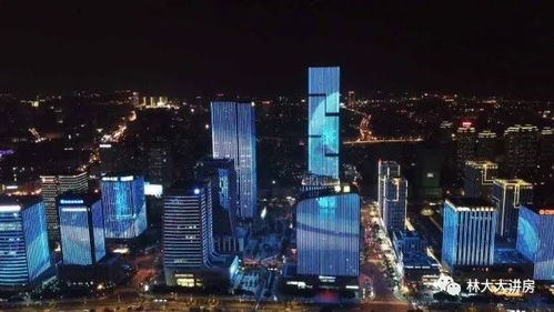 福州金融街攻略