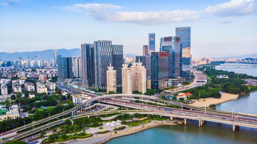 福州城市攻略图