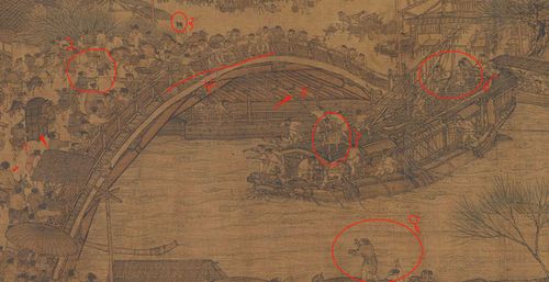福州上河图哪里好玩