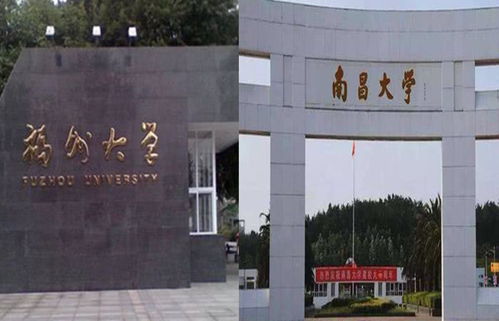 福州大学哪里好玩