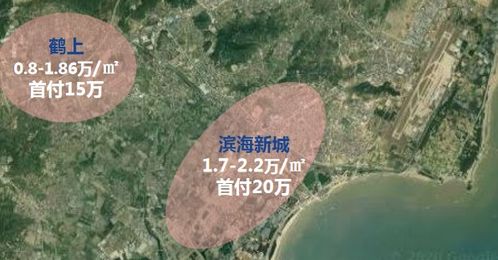 福州约4价攻略