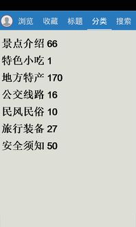 福州旅行攻略表图片