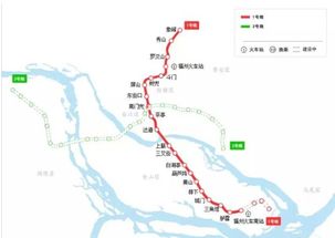 福州地铁沿线攻略景点
