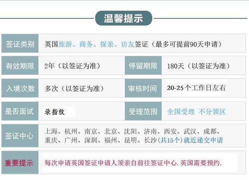 英国签证福州旅游攻略