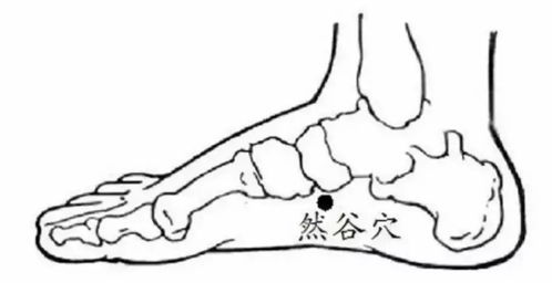 福州轻柔按摩哪里好玩