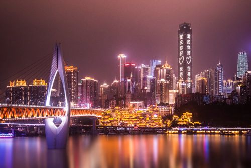 福州去重庆旅游攻略