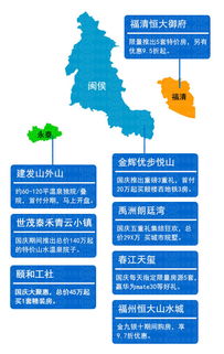 福州市地图攻略