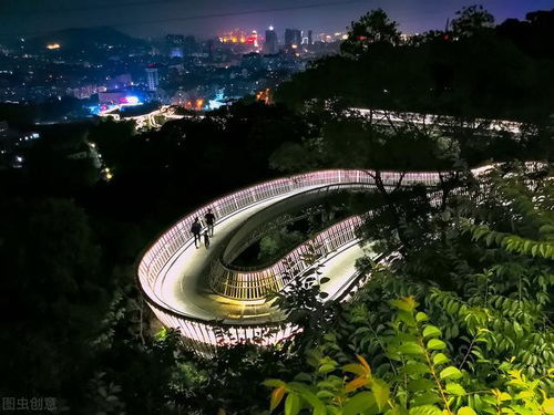 夜福州好玩的地方