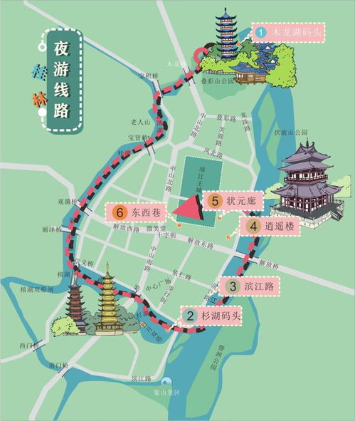 夜游福州推荐路线攻略