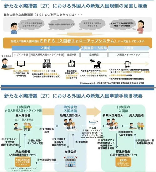 福州入境日本攻略视频