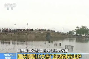 福州国庆节攻略