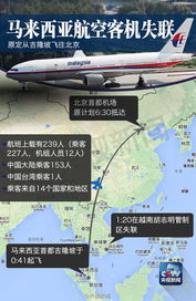 福州中转飞机攻略路线