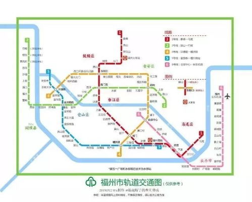福州北站旅馆攻略路线