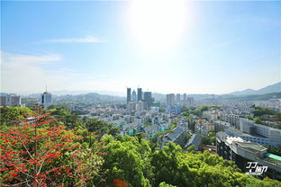 福州市区哪最好玩
