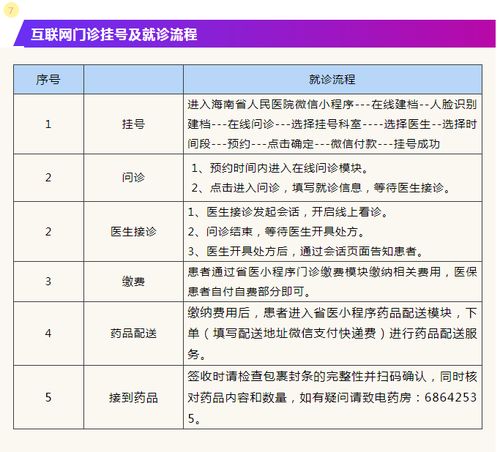 福州婚检预约攻略流程