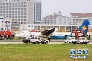 福州机场租车攻略费用