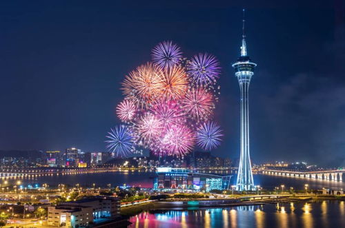 福州爱琴海怎么玩才好玩