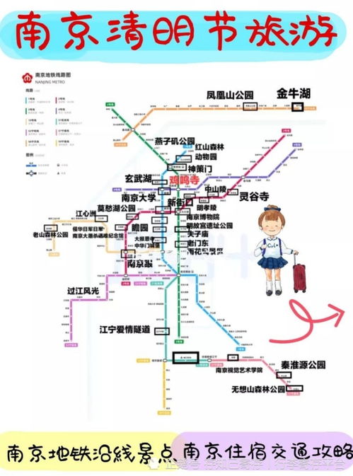 福州地铁沿线景点攻略