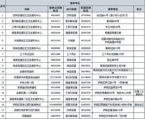 宿州跟福州哪个好玩点