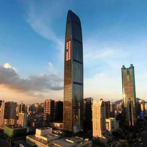 福州跟深圳哪个好玩些