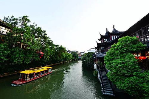 福州里最好玩的景点