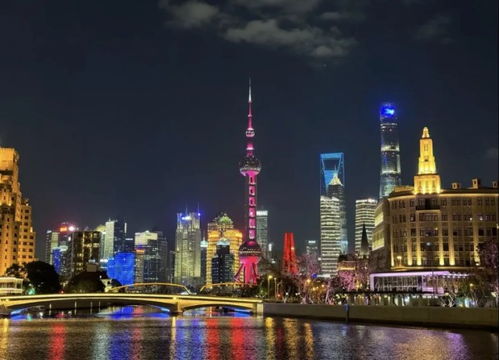 福州拍照小外滩攻略
