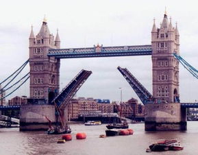 福州伦敦旅游攻略英文