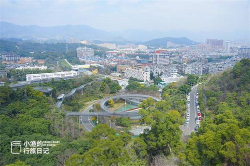 福州市哪里更好玩