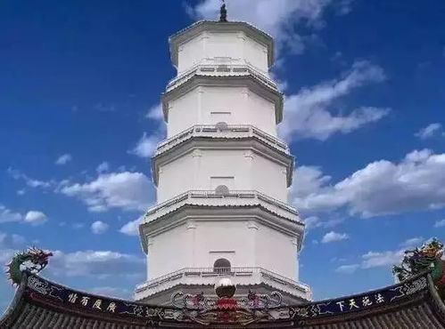 福州白塔岭附近攻略景点