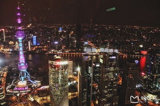 游福州小上海攻略图