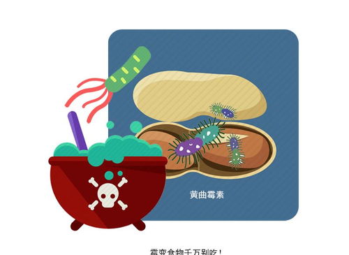 福州松子鱼做好吃美食